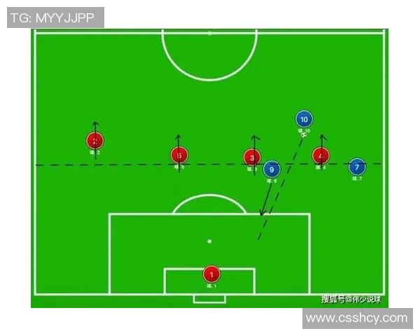 杭州足球队灵活性分析揭示战术调整与比赛表现的关系
