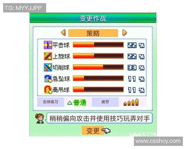 广州网球队耐力表现数据分析与训练策略探讨