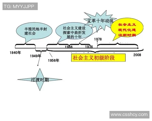 重庆足球队的控制革新探索与发展路径分析 重庆足球队的控制革新探索与发展路径分析